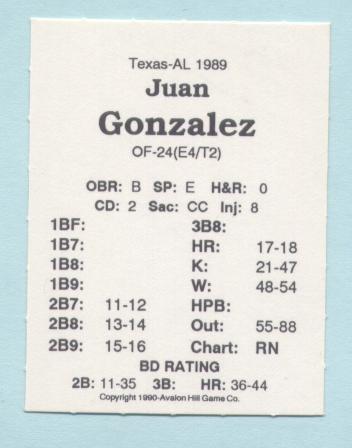 Juan Gonzalez