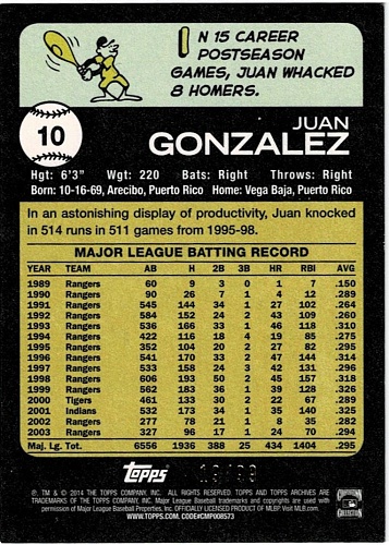 Juan Gonzalez