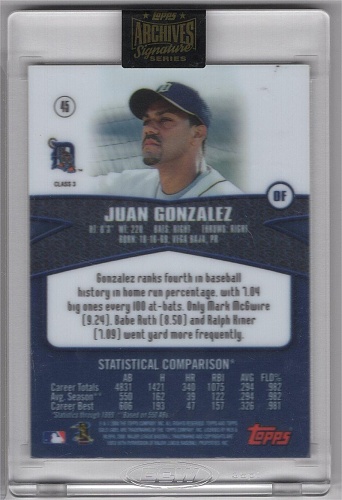 Juan Gonzalez