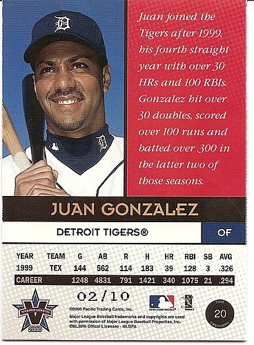 Juan Gonzalez