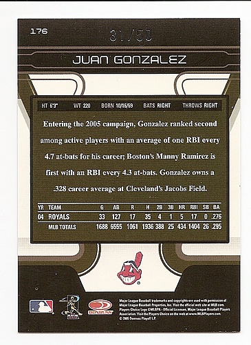 Juan Gonzalez