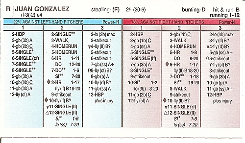 Juan Gonzalez