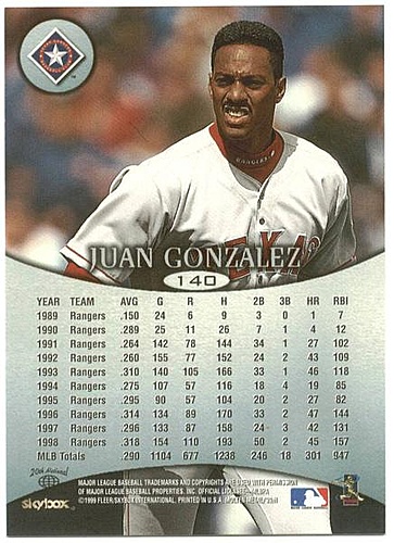 Juan Gonzalez