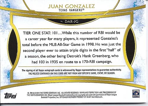 Juan Gonzalez