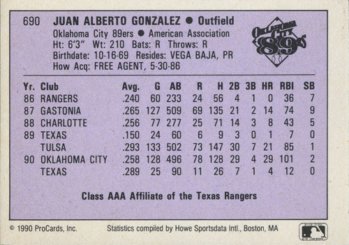 Juan Gonzalez