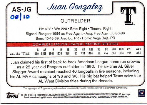 Juan Gonzalez