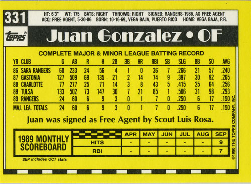 Juan Gonzalez