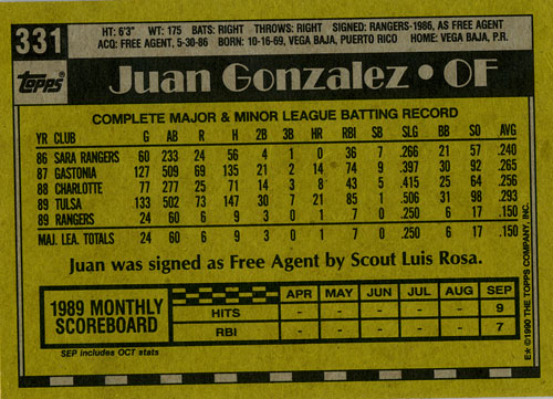 Juan Gonzalez