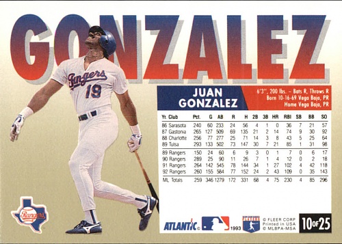 Juan Gonzalez