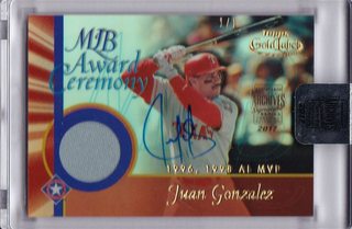 Juan Gonzalez