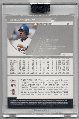 Juan Gonzalez