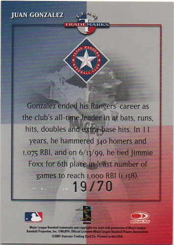 Juan Gonzalez