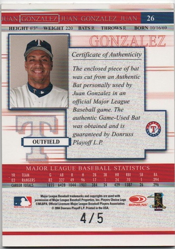 Juan Gonzalez