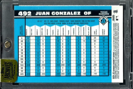 Juan Gonzalez