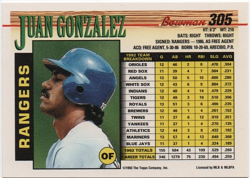 Juan Gonzalez