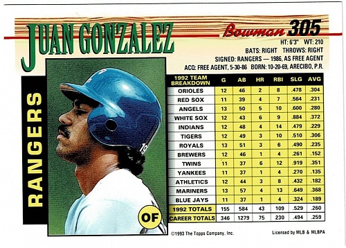 Juan Gonzalez