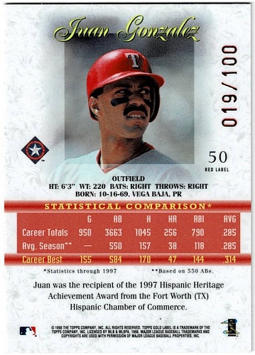 Juan Gonzalez