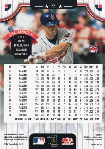 Juan Gonzalez