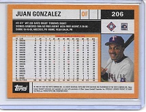 Juan Gonzalez