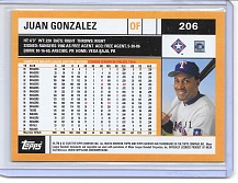 Juan Gonzalez