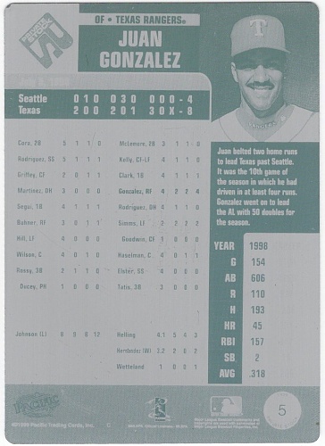Juan Gonzalez