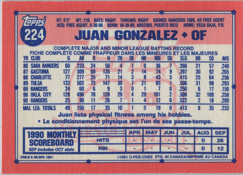 Juan Gonzalez