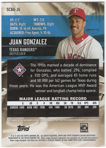 Juan Gonzalez