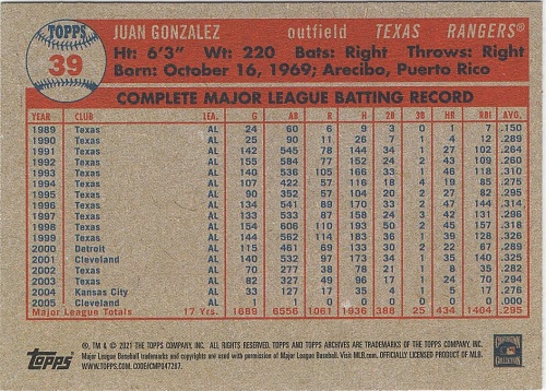 Juan Gonzalez