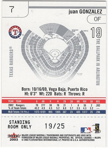 Juan Gonzalez