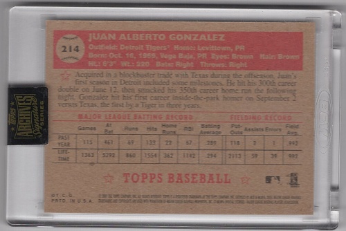 Juan Gonzalez