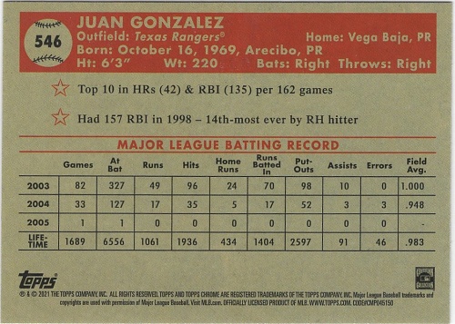 Juan Gonzalez
