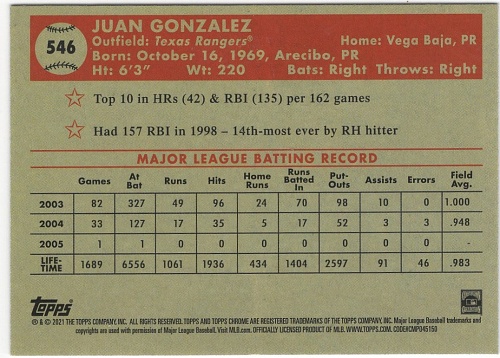 Juan Gonzalez