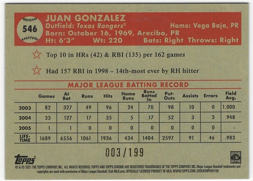 Juan Gonzalez