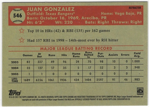 Juan Gonzalez