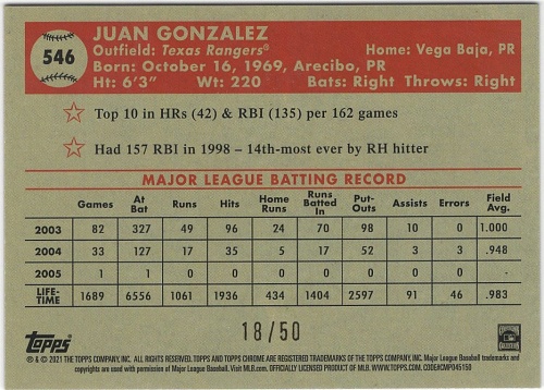 Juan Gonzalez