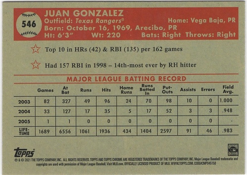 Juan Gonzalez