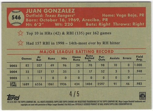 Juan Gonzalez