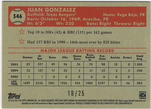 Juan Gonzalez