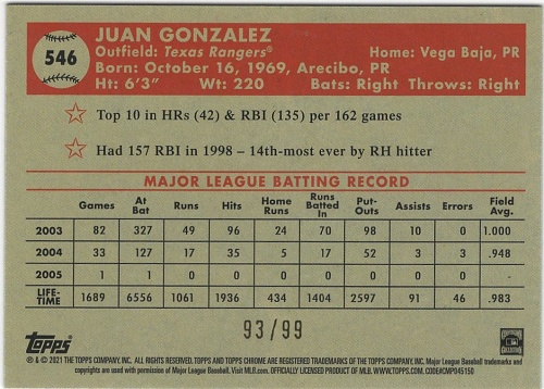 Juan Gonzalez