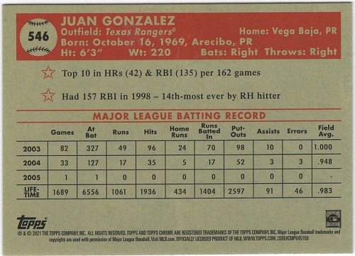 Juan Gonzalez
