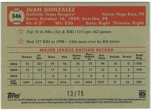 Juan Gonzalez