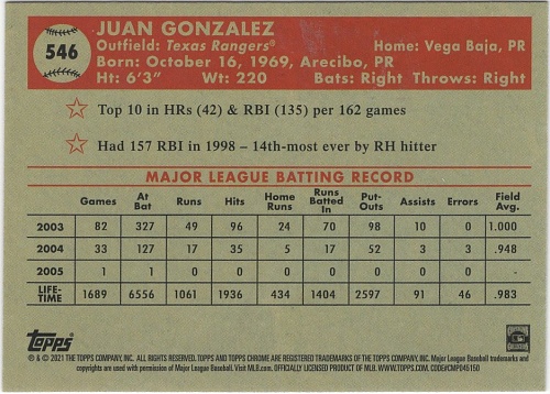 Juan Gonzalez