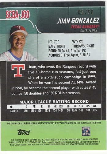 Juan Gonzalez