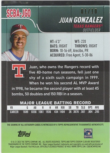 Juan Gonzalez
