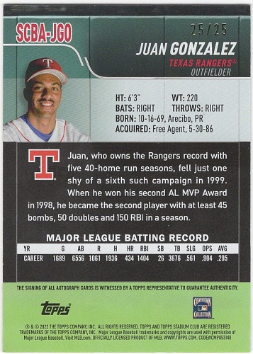 Juan Gonzalez