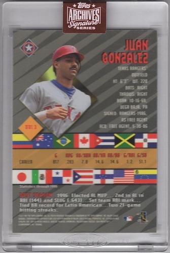 Juan Gonzalez