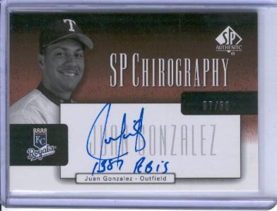 Juan Gonzalez
