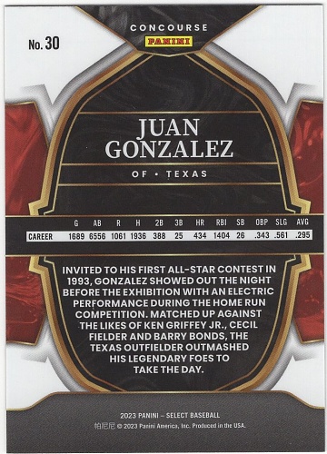 Juan Gonzalez