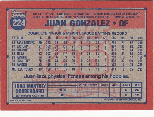 Juan Gonzalez