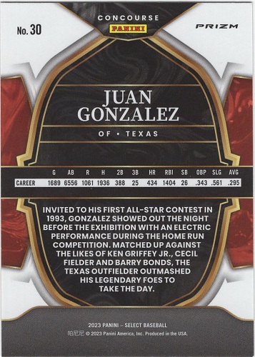 Juan Gonzalez